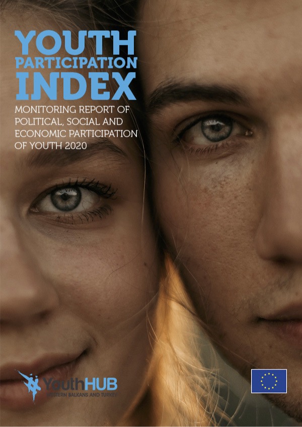Youth Participation Index 2020